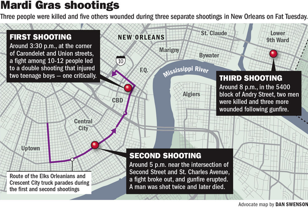 021518 Mardi Gras shootings.jpg